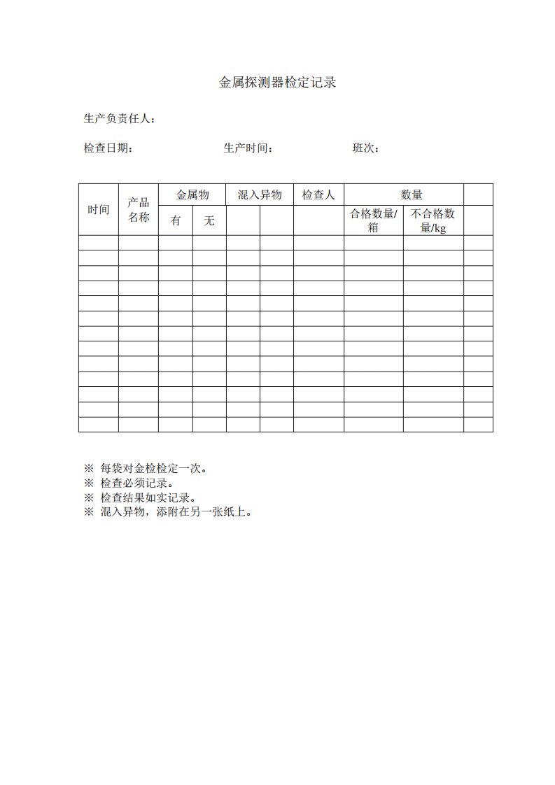 金属探测器记录