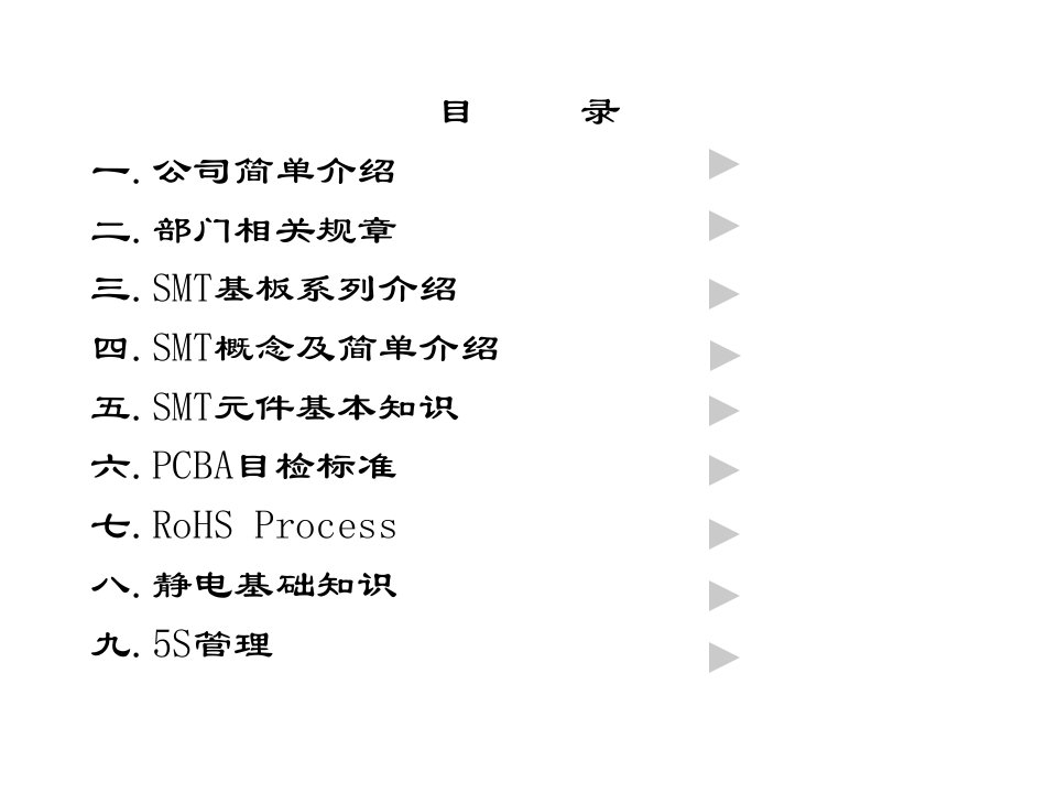 某电子公司SMT元件基础知识讲解