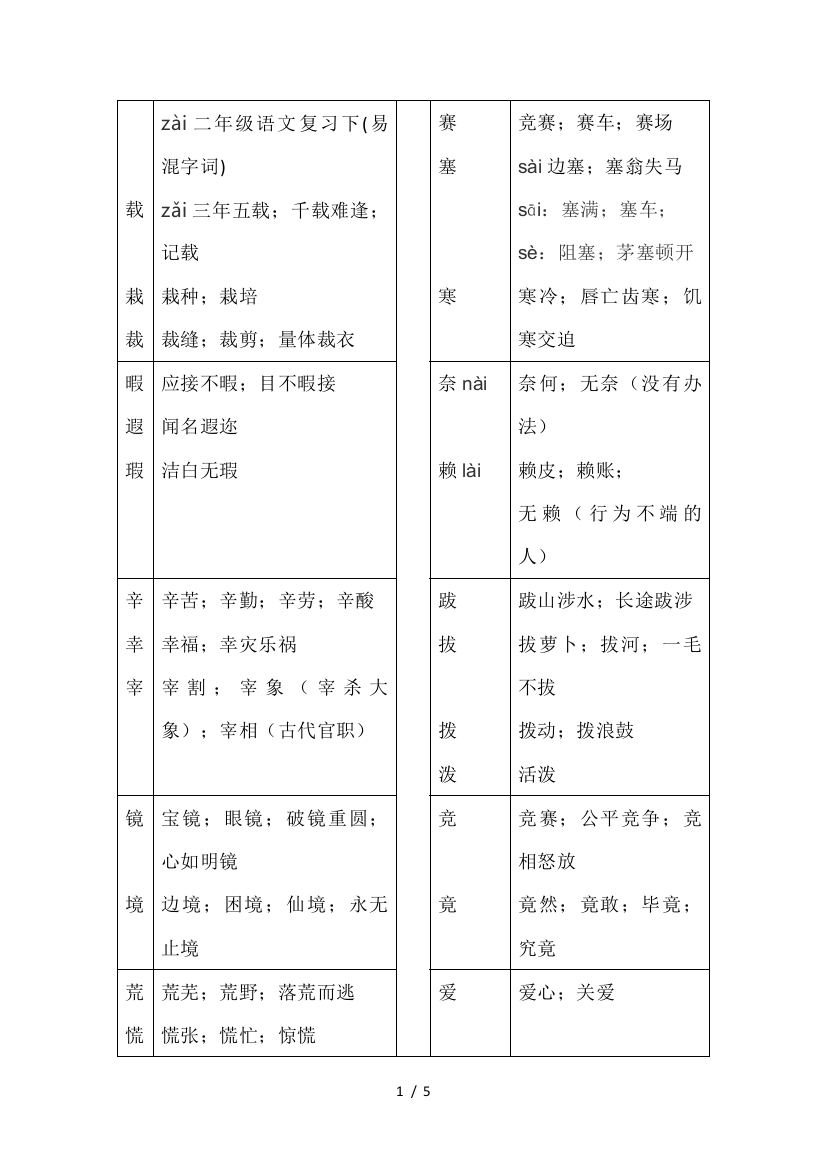 二年级语文复习下(易混字词)