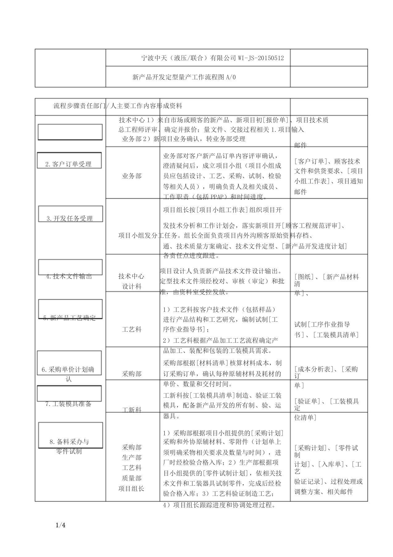 新产品开发量产交接流程