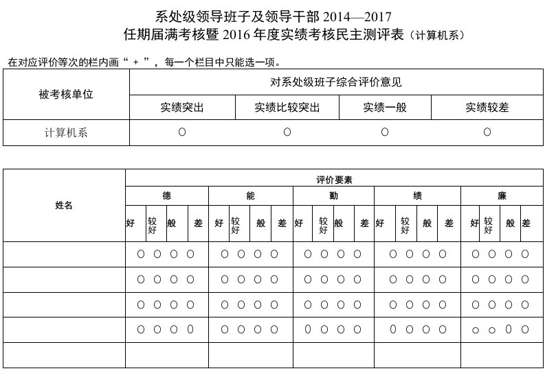 系处级领导班子考核表计算机系