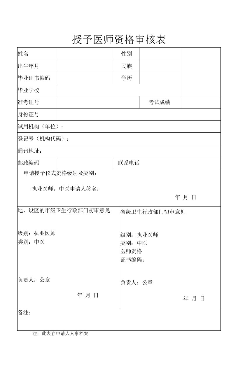 授予医师资格审核表