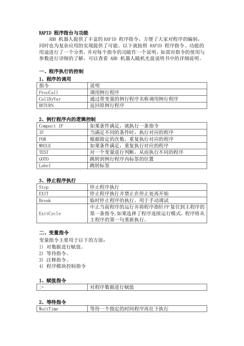 (完整word版)ABB机器人实际应用中的指令说明