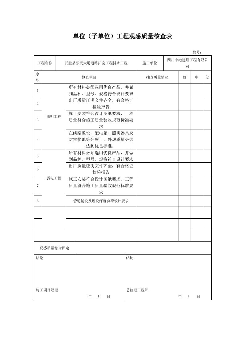 市政照明工程单位(子单位)工程观感质量核查表