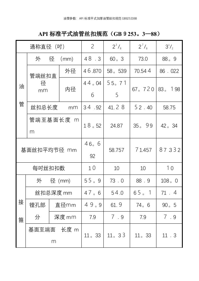 油管参数：API标准平式加厚油管丝扣规范GB