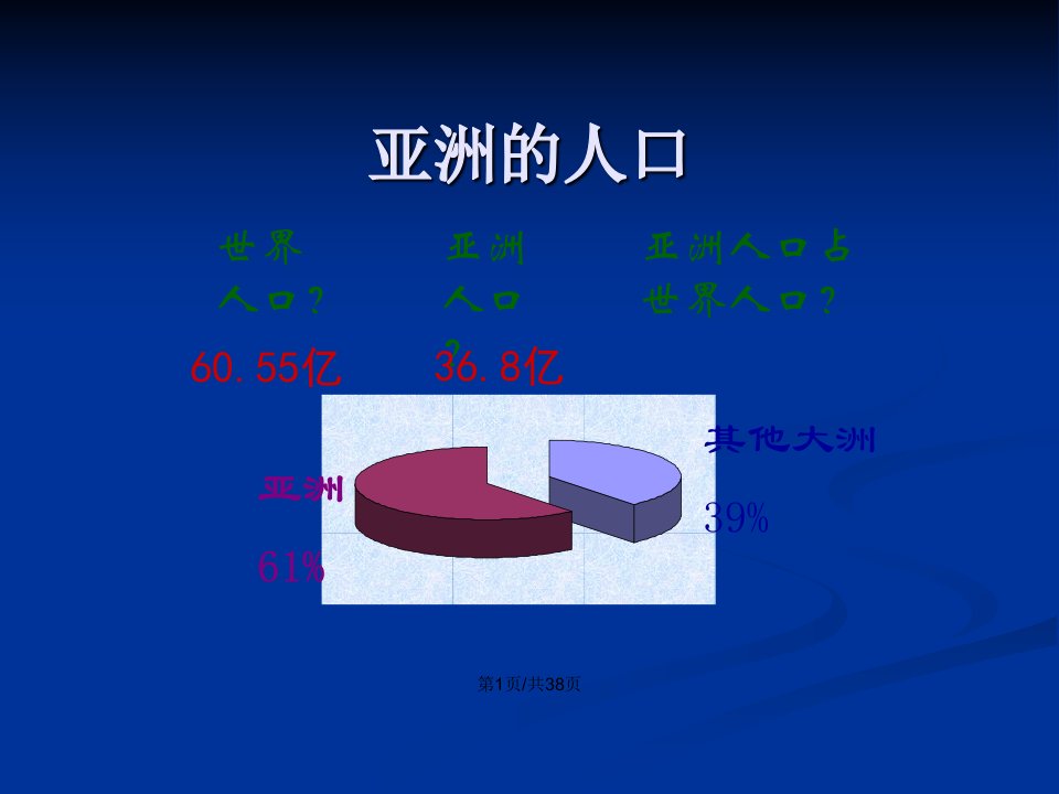 初一政史地人文环境