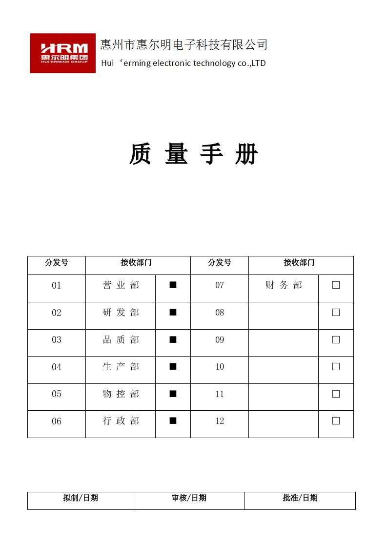 HRM-QM-01质量手册培训资料