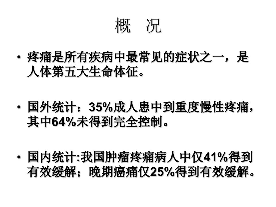 慢性疼痛与抑郁PPT课件