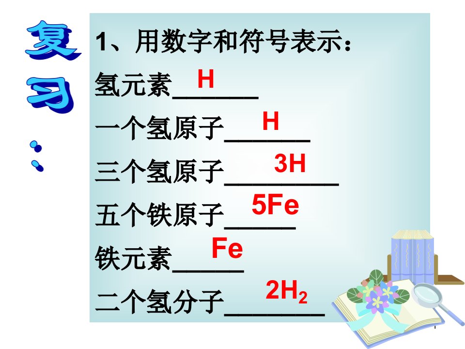 八下化学元素符号和表示的量