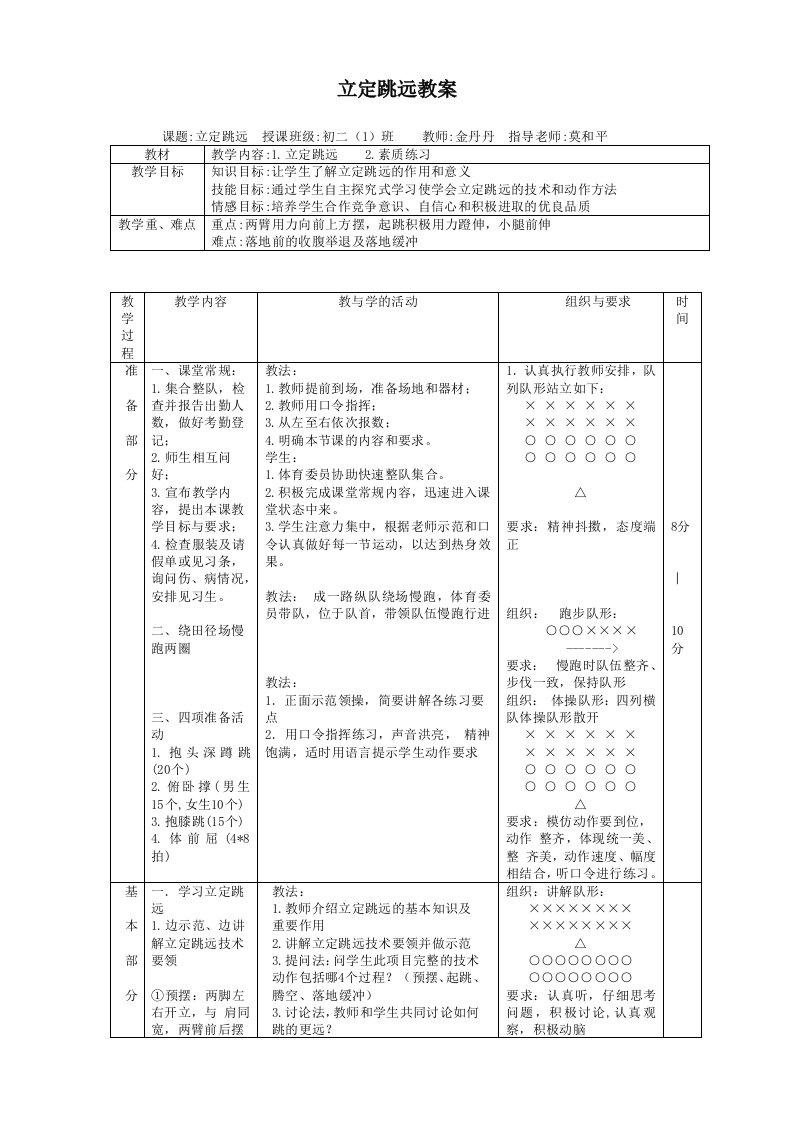 初二(1)体育课立定跳远教案