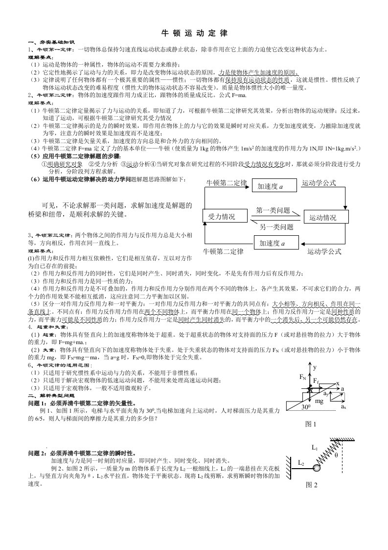 高一物理牛顿运动定律知识点总结