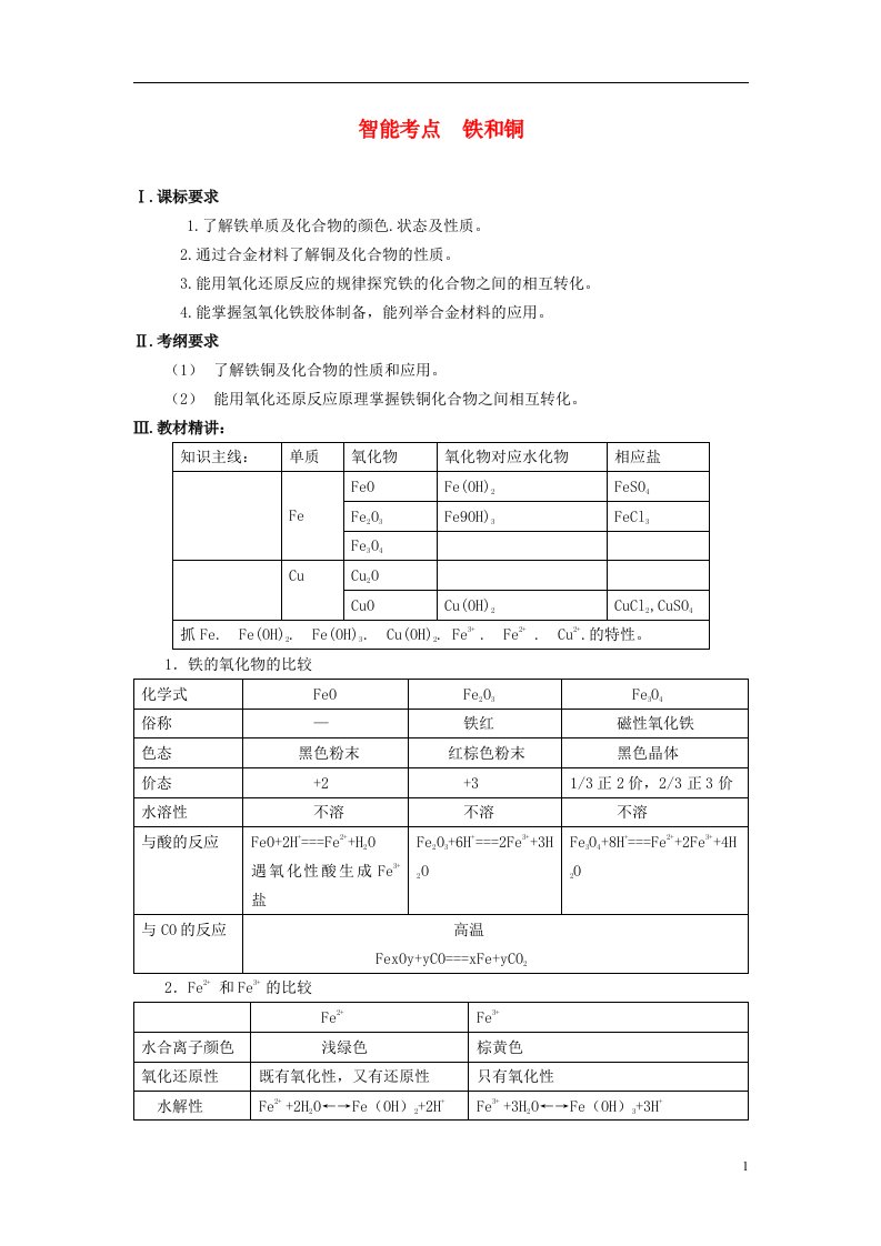 高考化学总复习