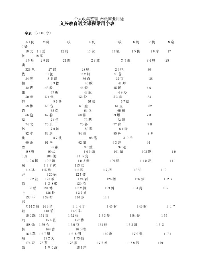 义务教育语文课程常用字