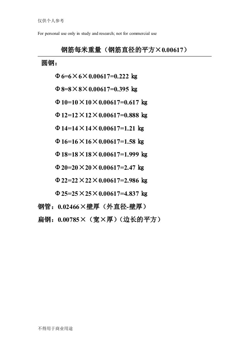 钢筋每米重量表