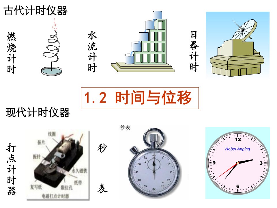 12时间和位移(定稿)