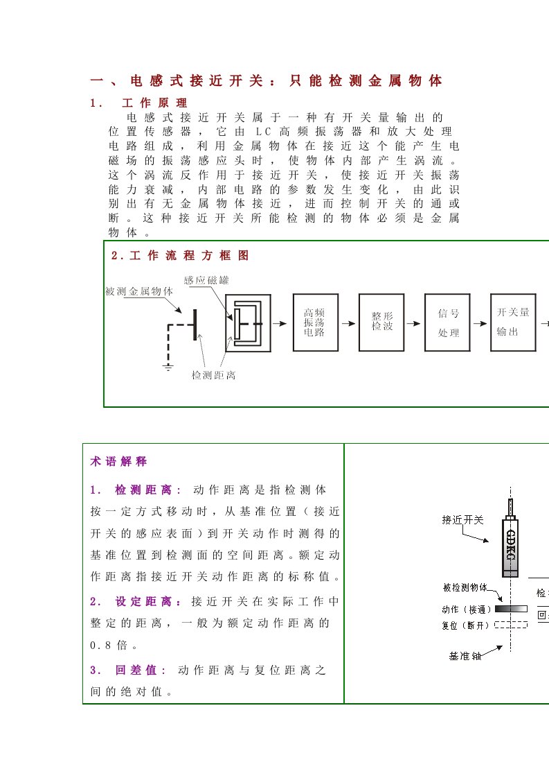 接近开关的分类与学习