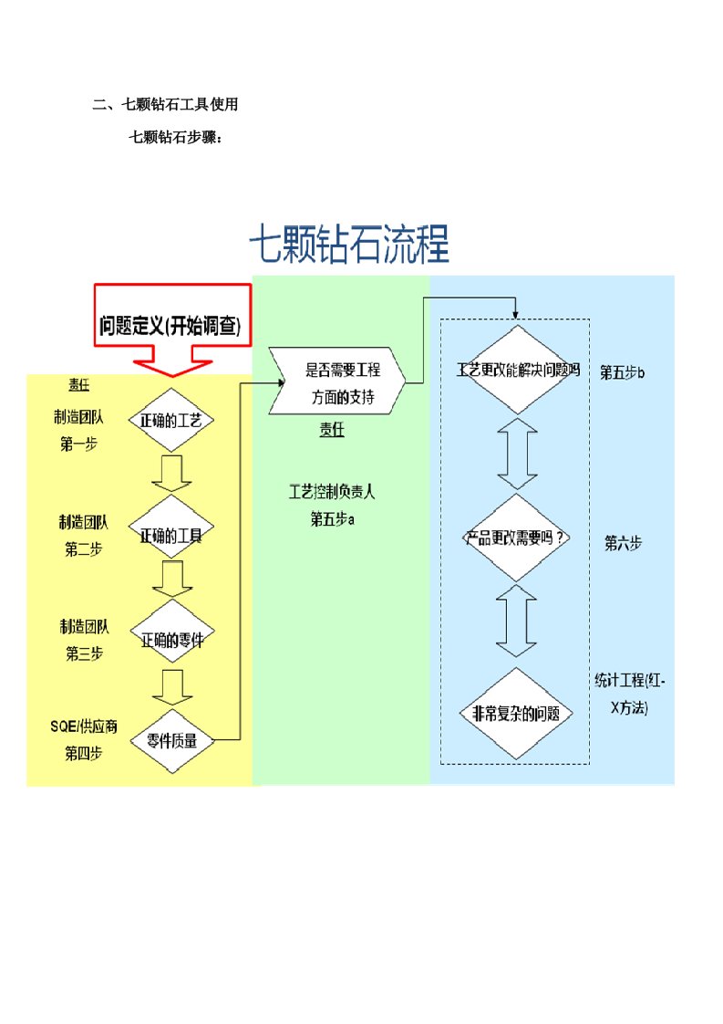 七颗钻石质量分析工具样稿