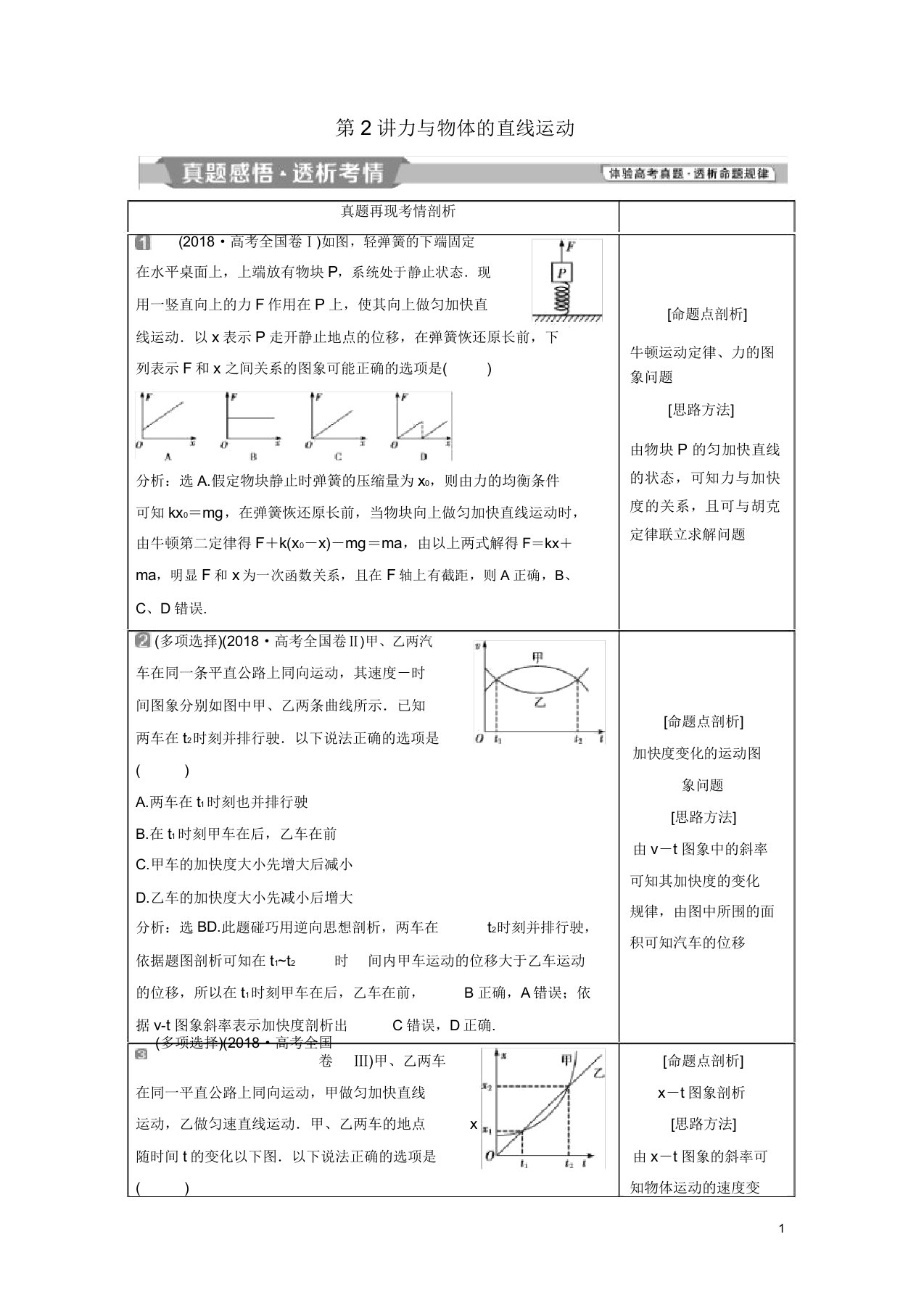 高考物理二轮复习专题一力与运动第2讲力与物体的直线运动学案(20210516184126)