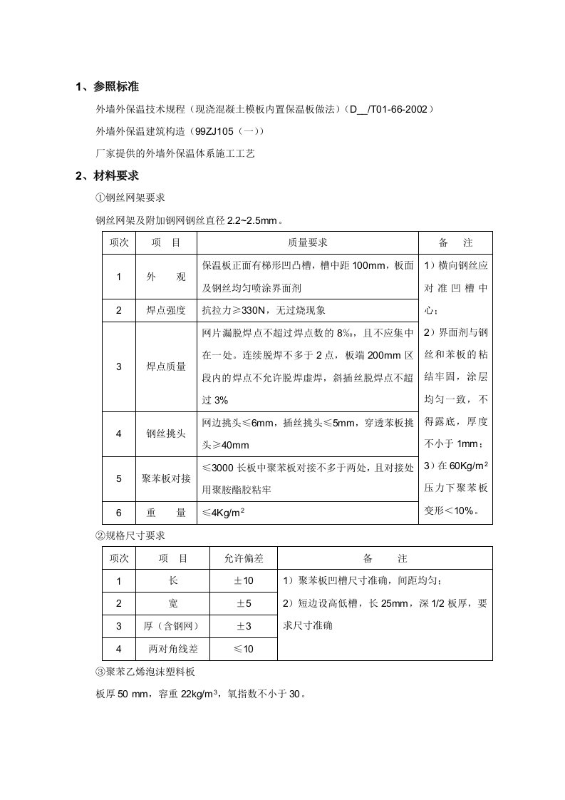 外墙保温板施工技术交底