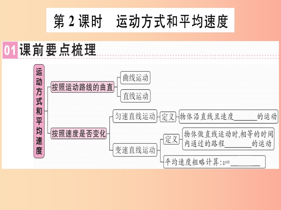 八年级物理上册