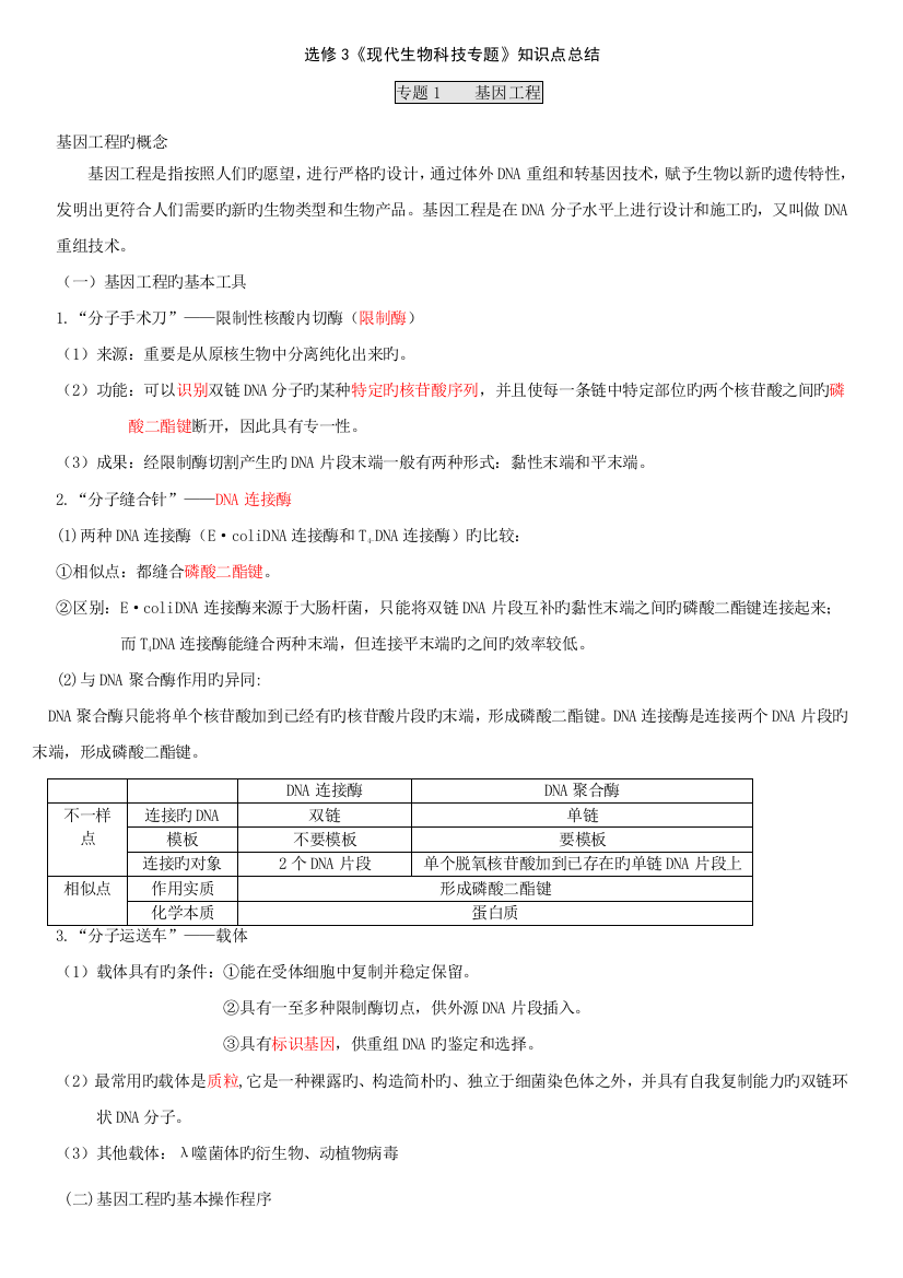 2023年高中生物选修知识点总结详细