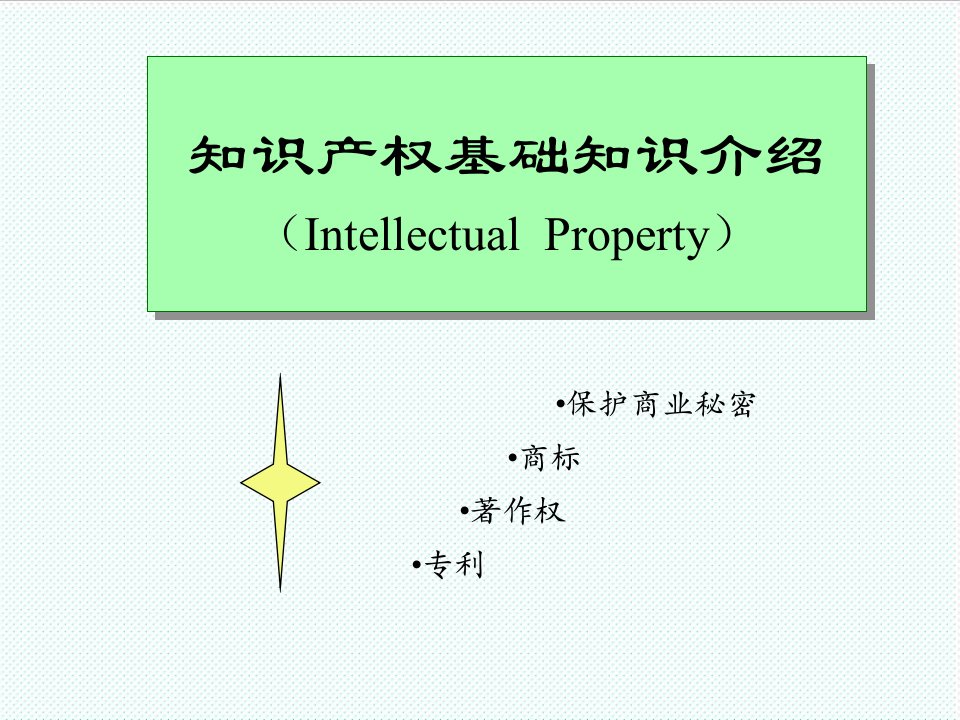 企业培训-知识产权基础知识培训教材