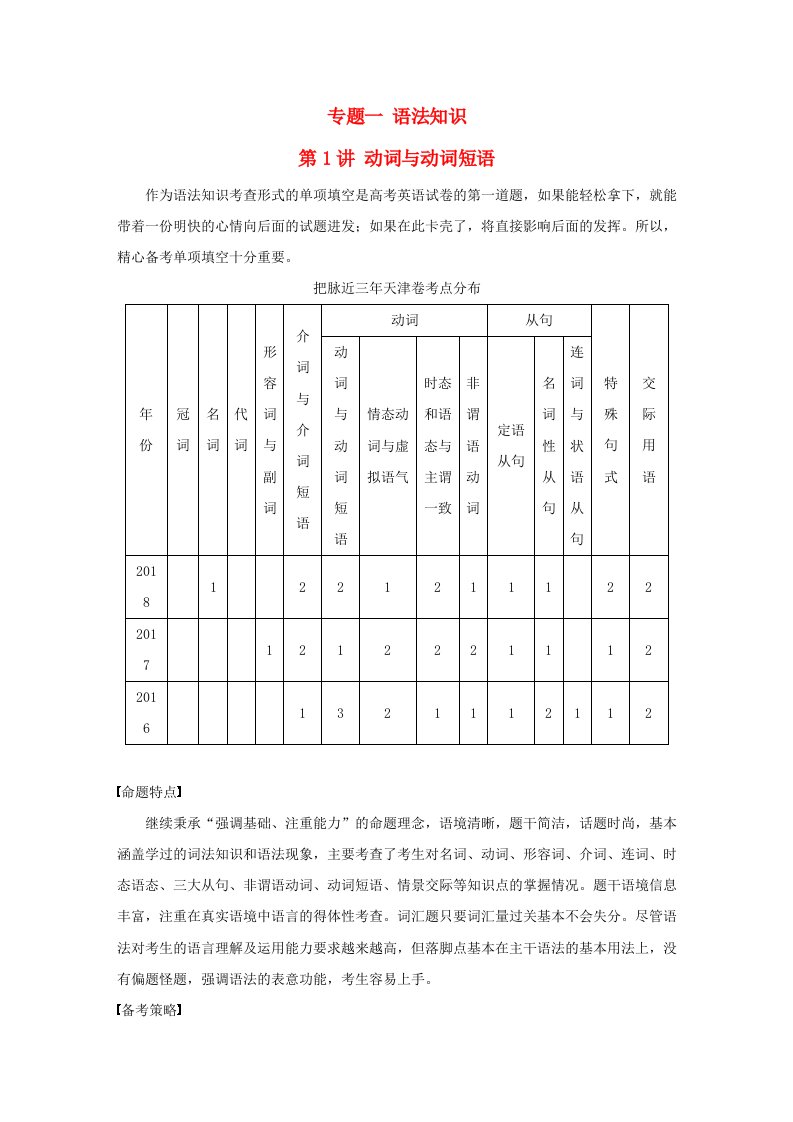 天津高考英语专题一语法知识第1讲动词与动词短语优选习题