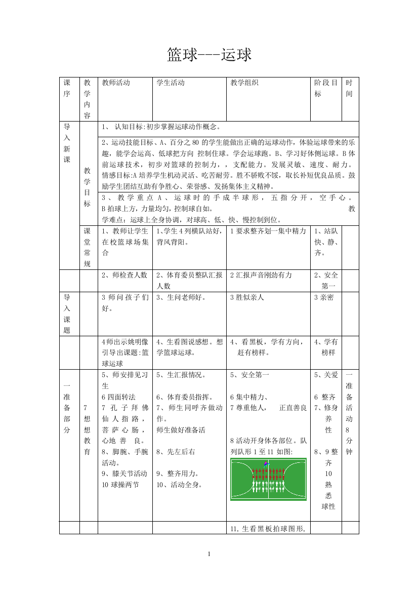 小学体育，篮球--运球