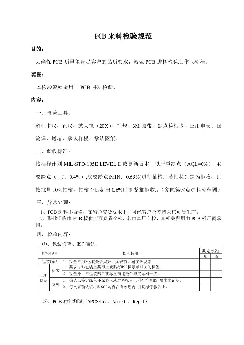 PCB来料检验规范