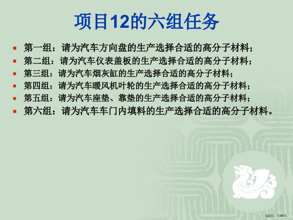 三组请为汽车烟灰缸的生产选择合适的高分子材料课件