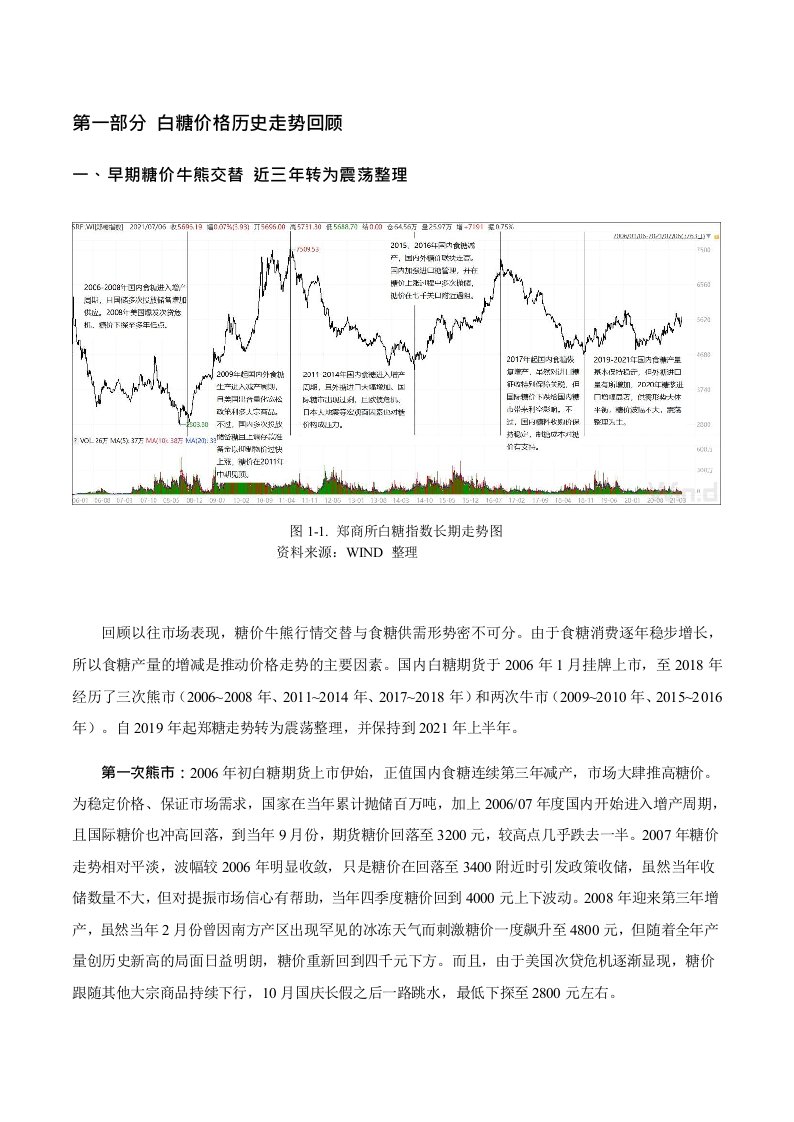 2021年上半年白糖市场回顾与下半年展望