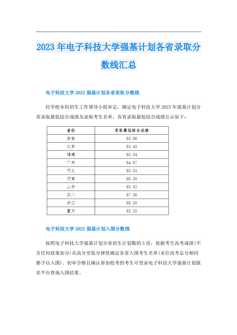 电子科技大学强基计划各省录取分数线汇总