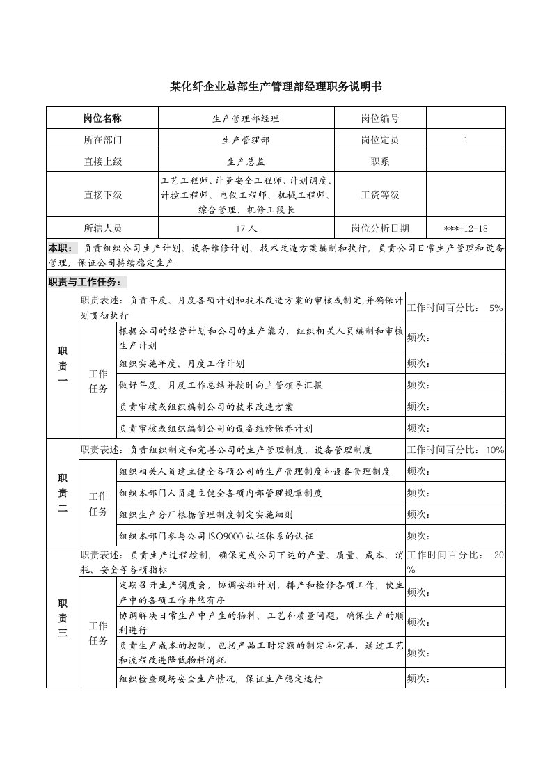 生产管理--某化纤企业总部生产管理部经理职务说明书