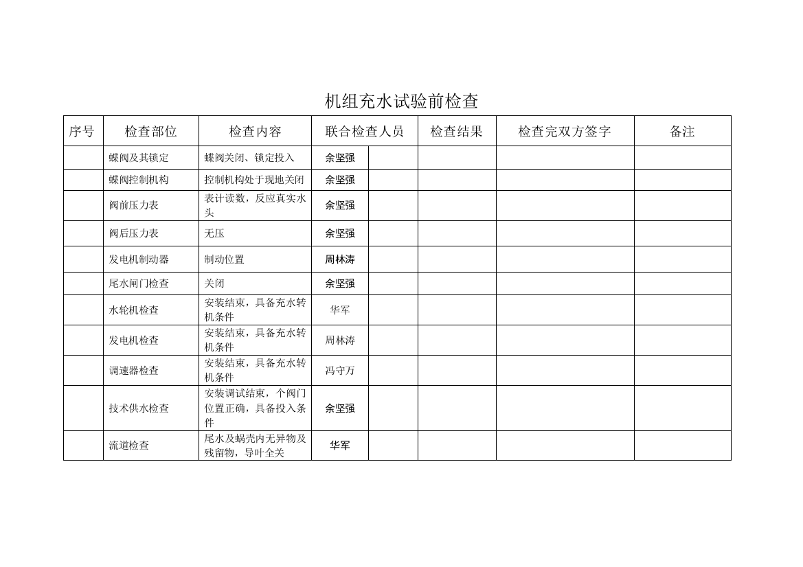 动态试验前后检查表格