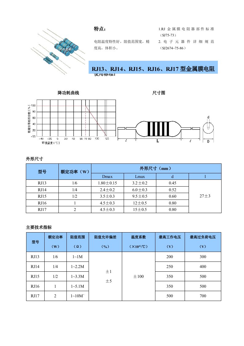 RJ系类金属膜电阻器规格书