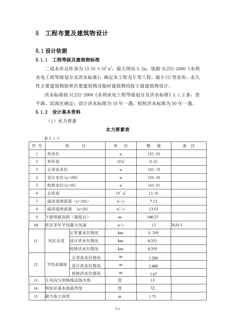 5小二型水库设计计算书2概览