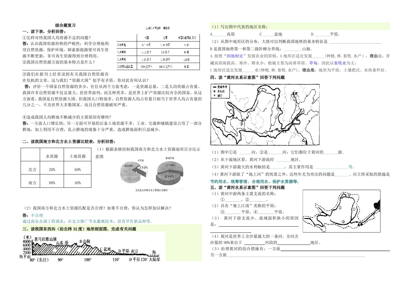 八上地理读图题