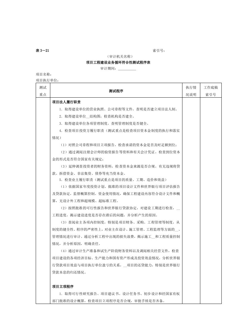 项目工程-2项目工程建设业务循环符合性测试程序表