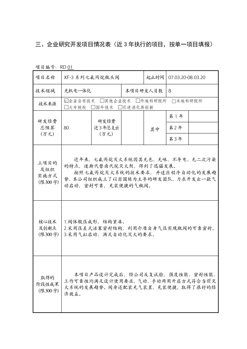 高新技术企业申请表之研发项目情况表