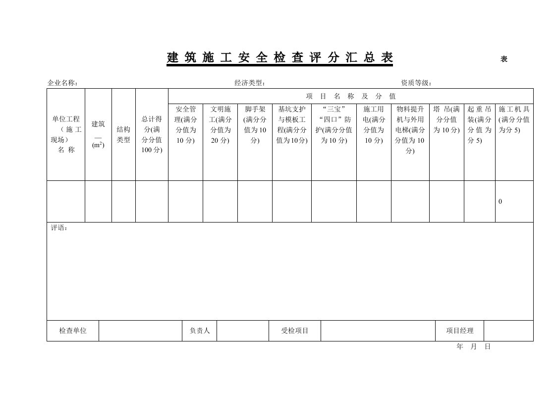 建筑施工安全检查标准配套表格