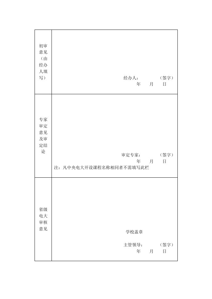 初审意见（由经办人填写）