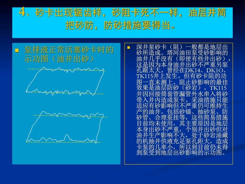 抽油井示功图分析理论与技术2