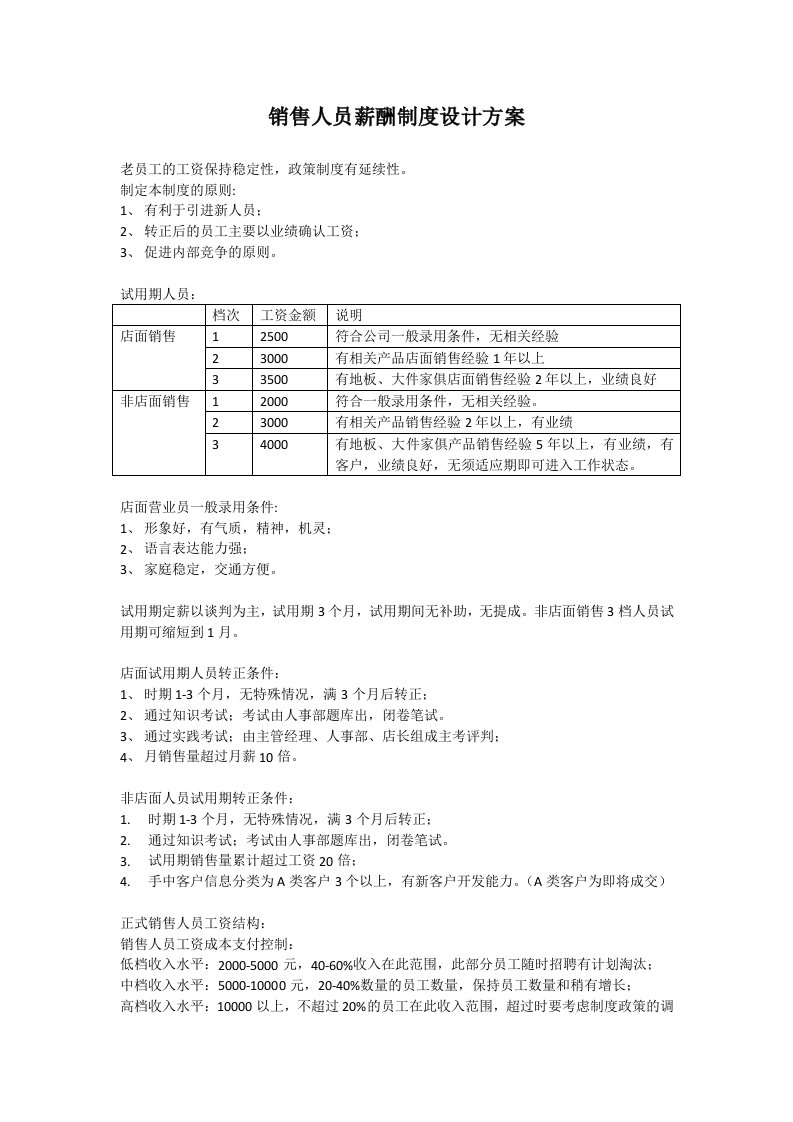 家具销售人员薪酬制度