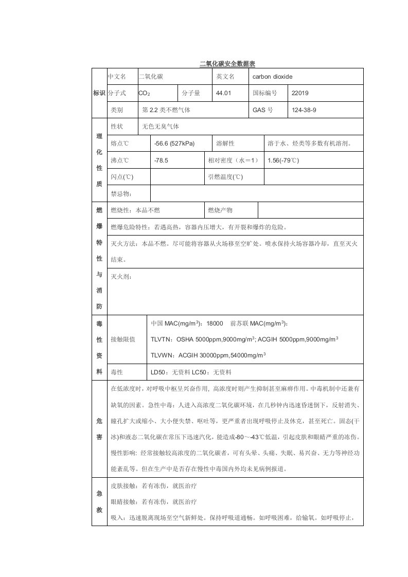 二氧化碳安全数据表