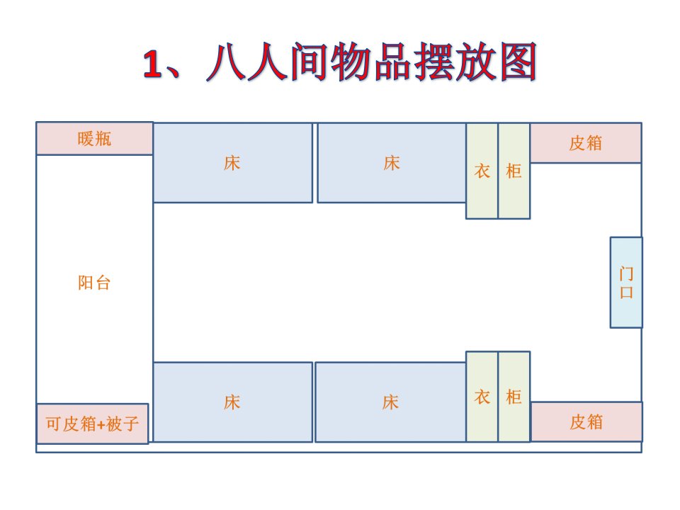 宿舍物品摆放标准ppt课件