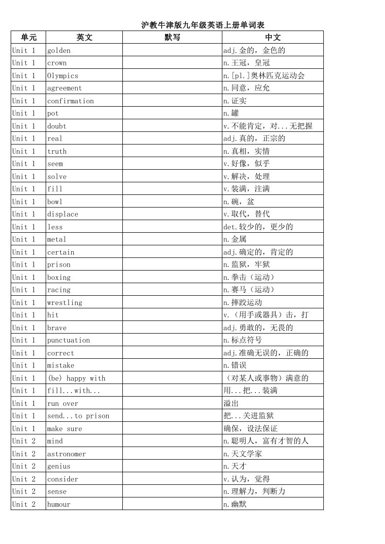 9年级沪科版英语上单词默写表