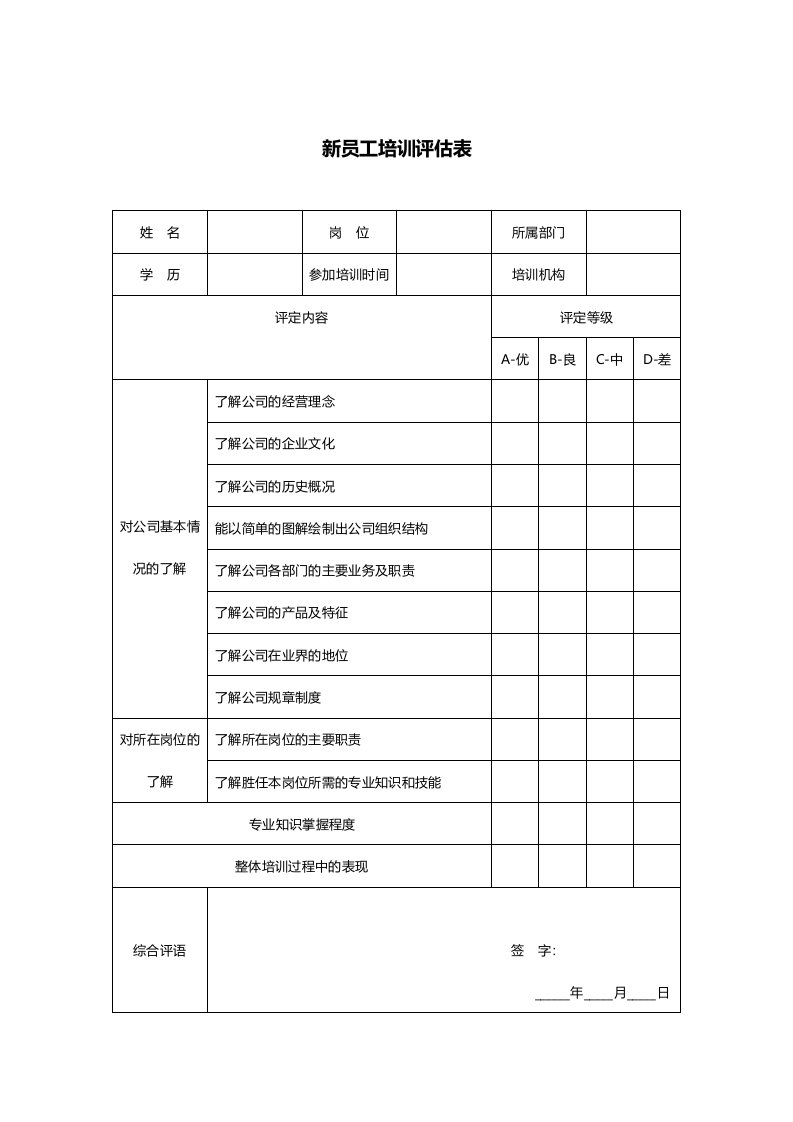 精品文档-08考核管理10新员工培训评估表doc