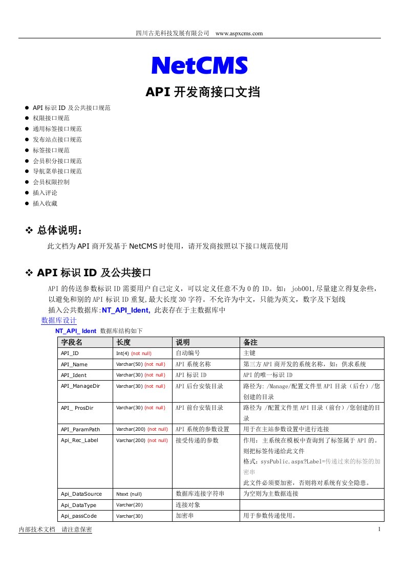 API接口文档-NETCMS网站内容管理系统