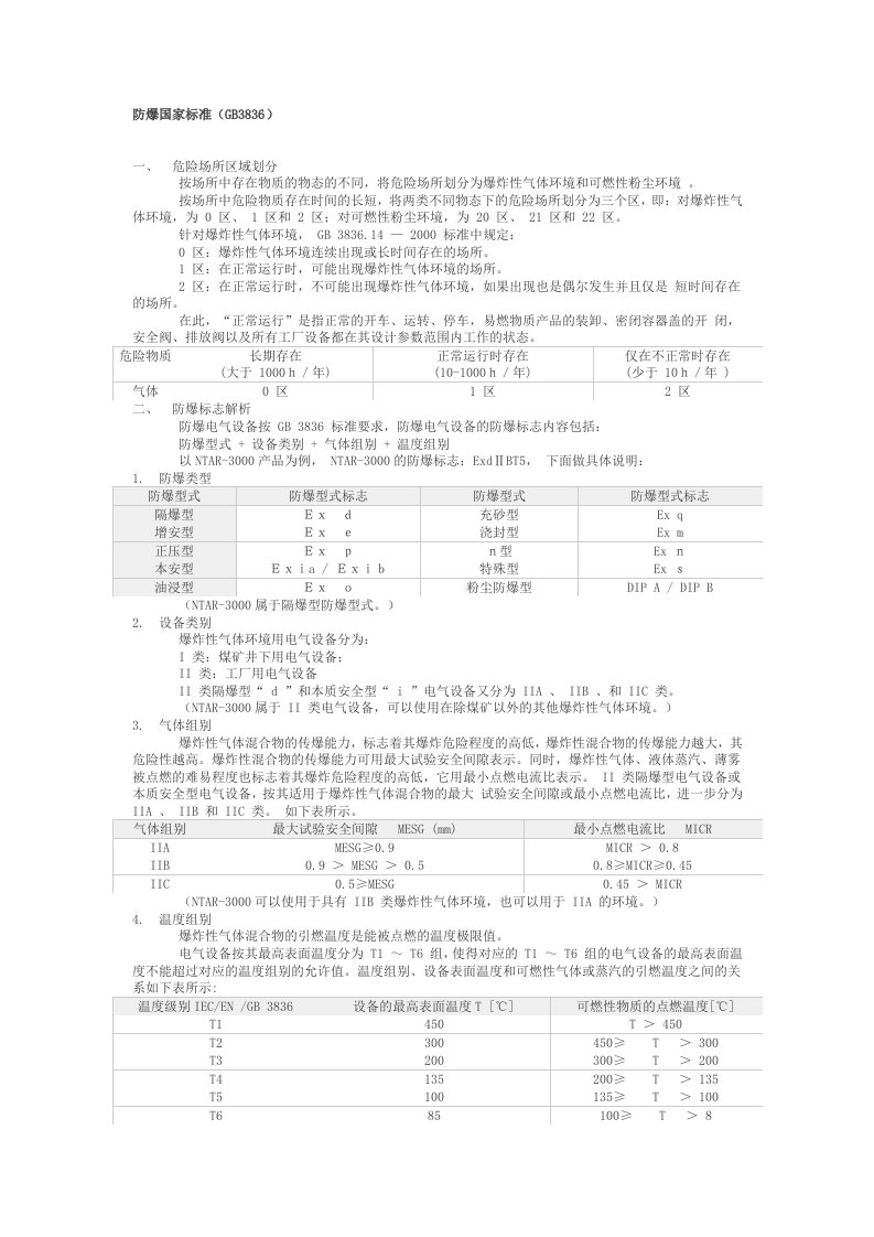 防爆国家标准（GB3836）及相关探究