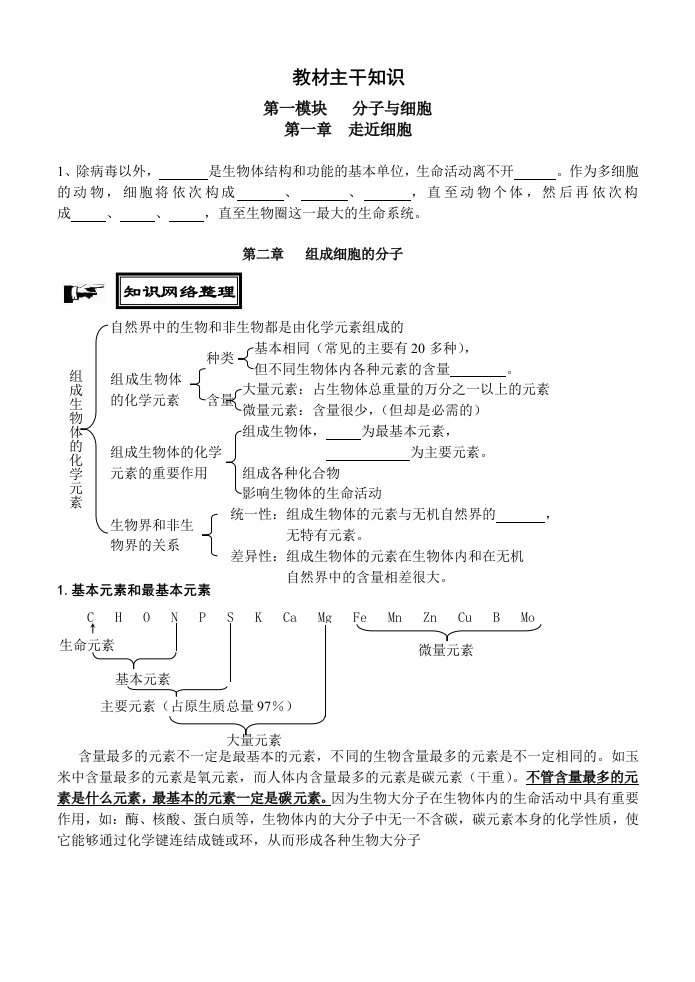 生物主干知识(必修1)